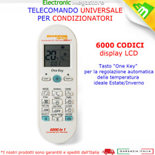 TELECOMANDO UNIVERSALE PER